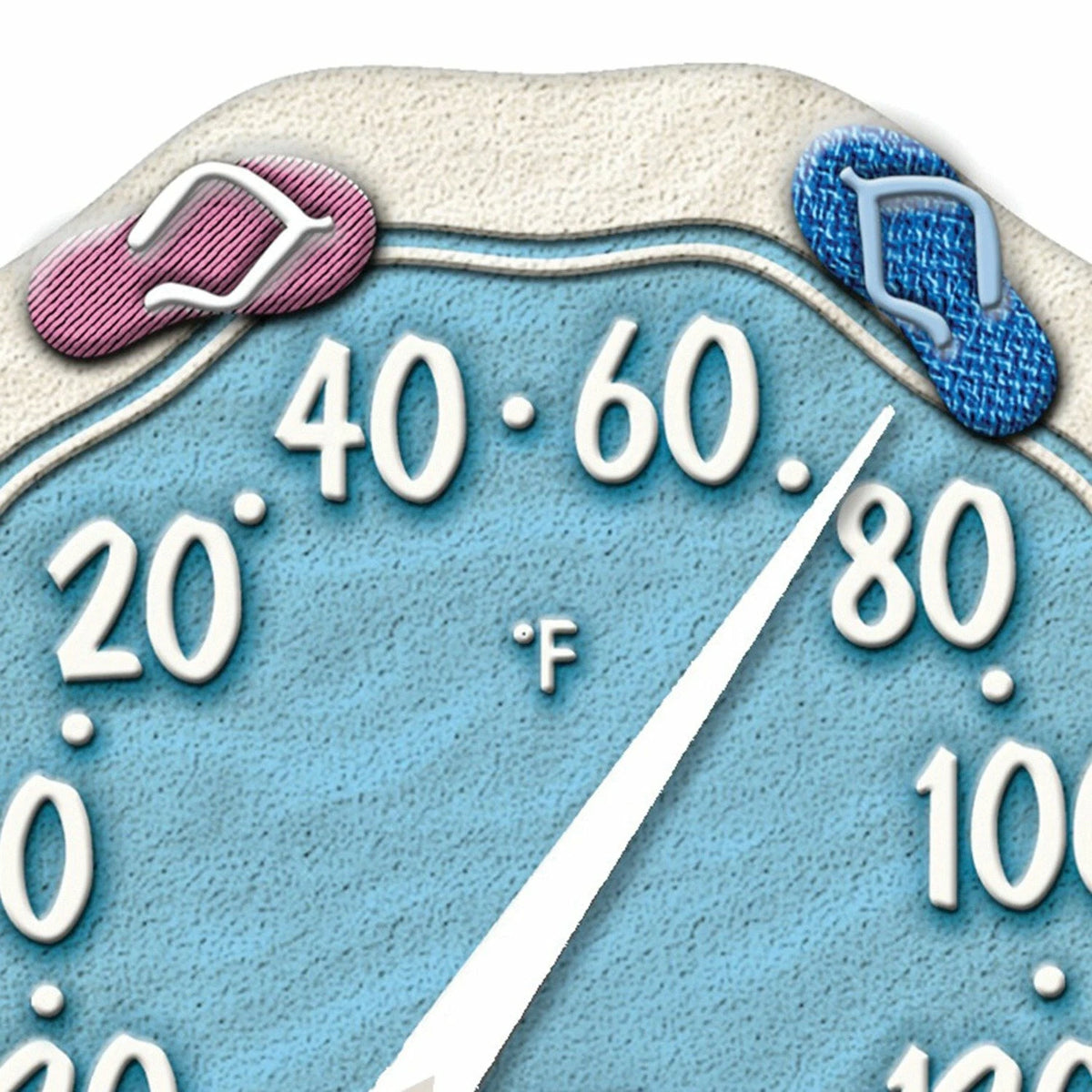12-Inch Sandals Thermometer with Clock TAYLOR 91620T