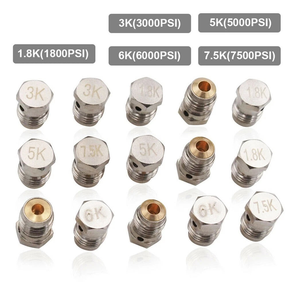 Safety Screw Assembly for