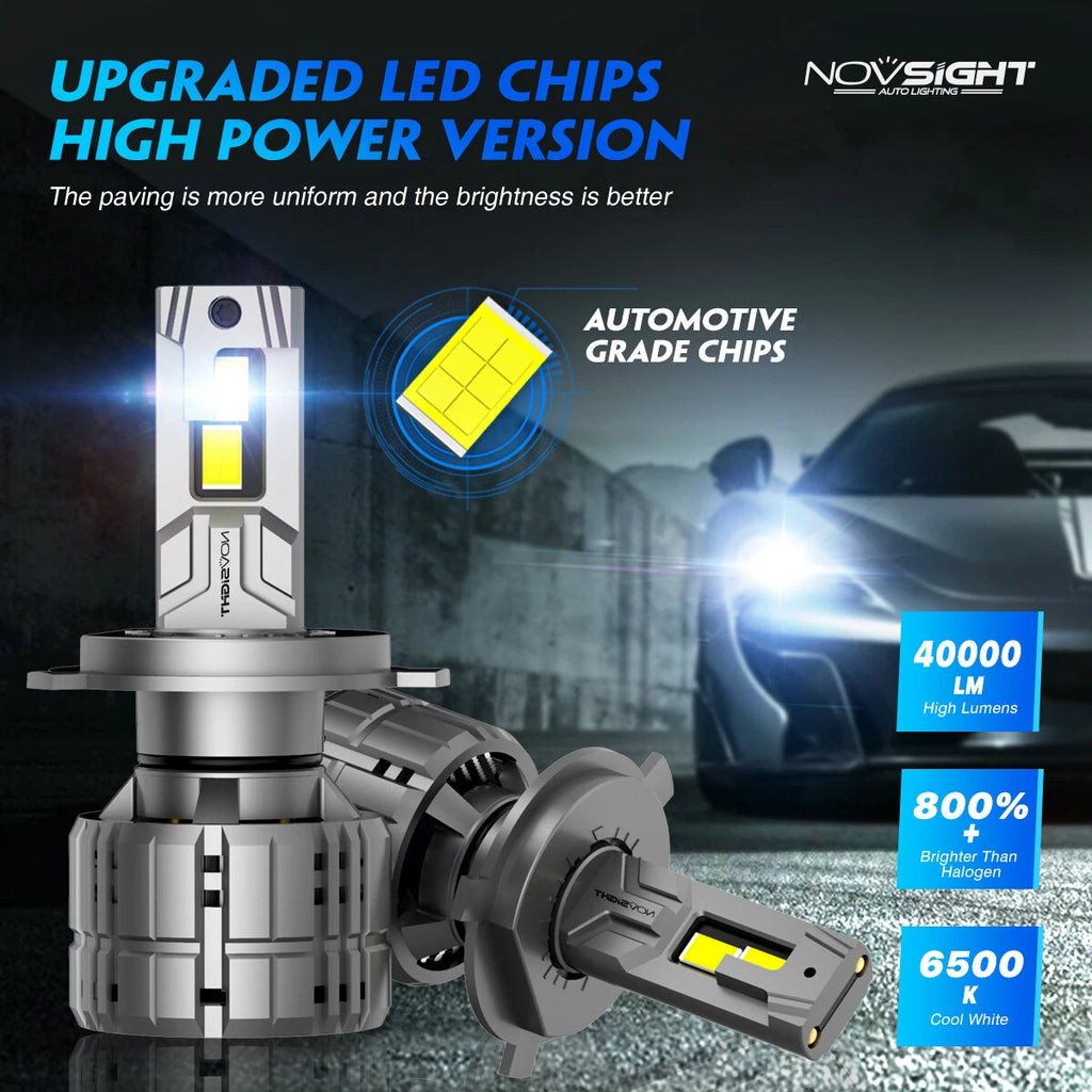 H4 LED Headlight Bulbs Conversion Kit for NOVSIGHT (200W, 40000LM, 6500K)