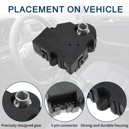 HVAC Heater Blend Door Actuator Replacement for Cadillac Escalade EXT (2002–2002)