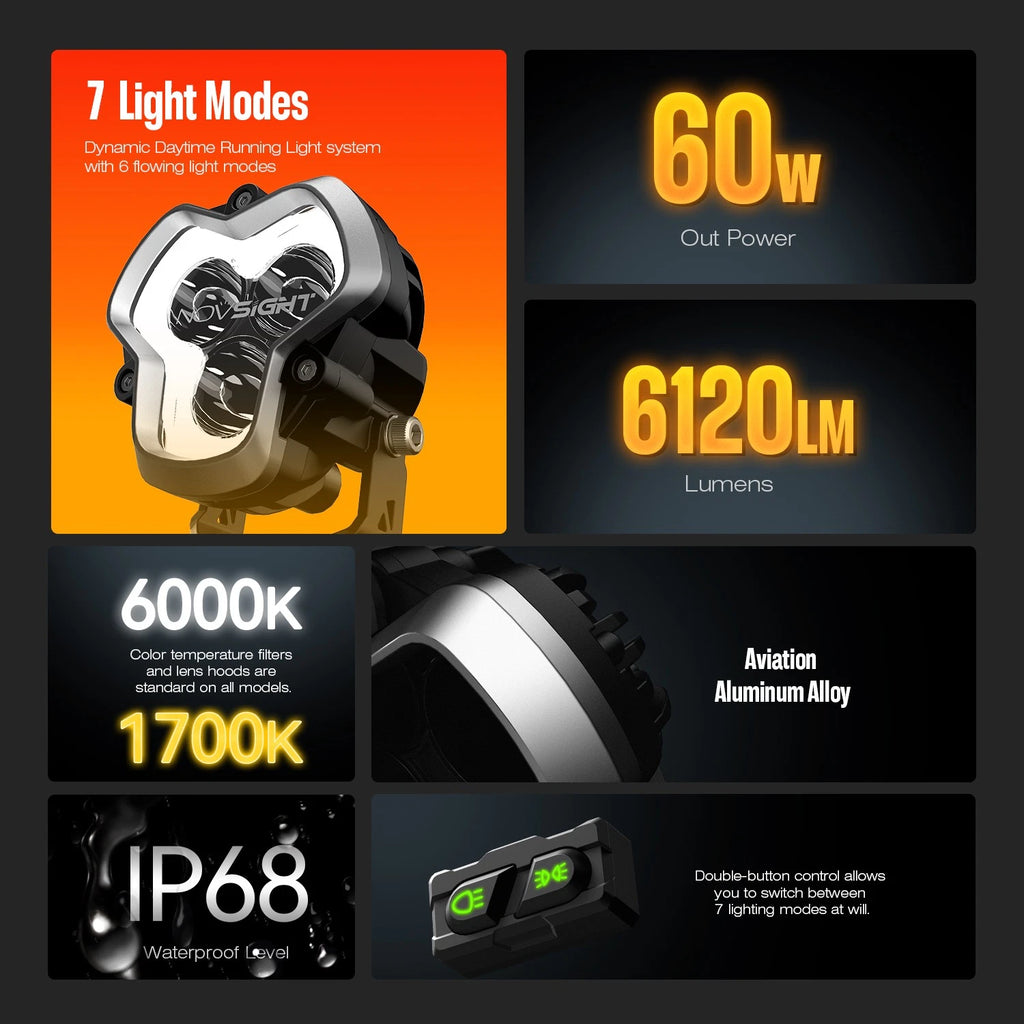 3" LED Work Light Pod for Off-Road Vehicles