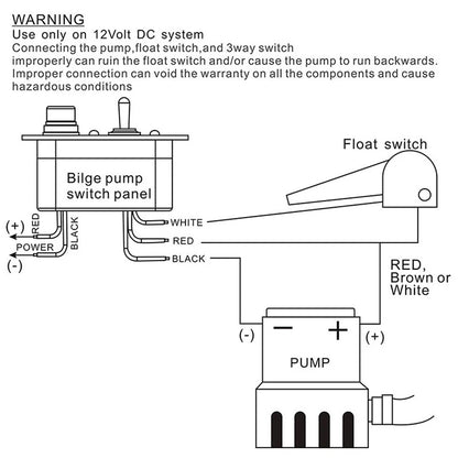 Bilge Pump Control Panel DC 12V for Boats and RVs (Circuit Protection)