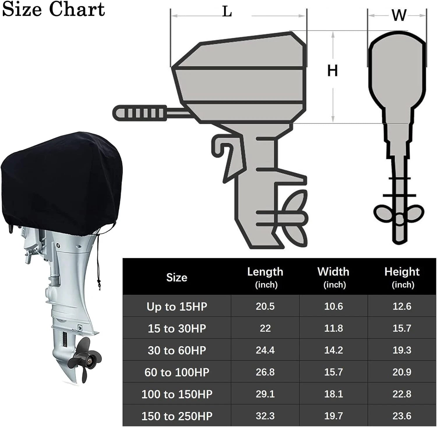 Outboard Motor Engine Cover for Universal (60-100 HP) - Black