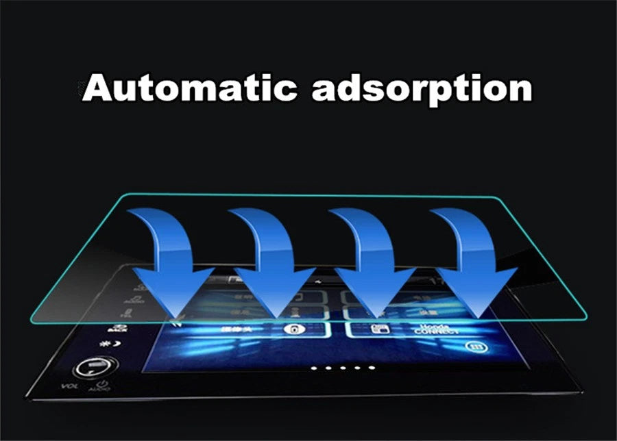 Screen Protector Film for Radio Navigation (Dustproof, Anti Blue Light)