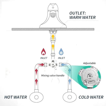 Brass Mixing Valve 3/8 for Hot and Cold Water