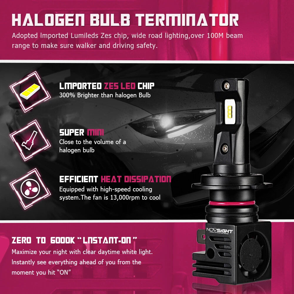 2X H7 LED Headlight Bulbs for NOVSIGHT (6000K, 55W)