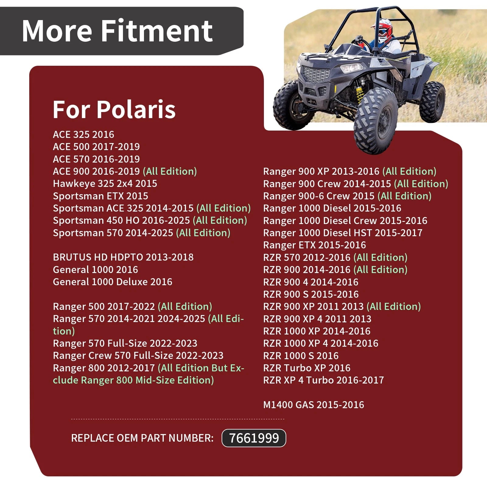 Gear Position Sensor & Idle Air Control Valve Pigtail Harness for Polaris Hawkeye (2004–2008)