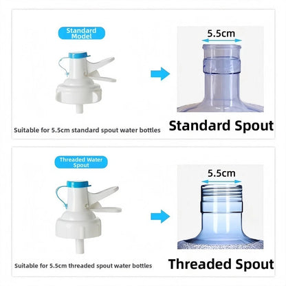 Water Dispenser Valve for 5.5cm Jug Opening with Dust Cover