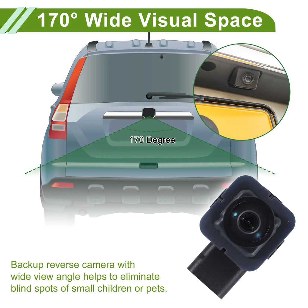 Rear View Backup Camera for Jaguar F-Type (2015–2018)