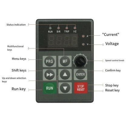 Variable Frequency Drive 220V 1.5KW for CNC Machines