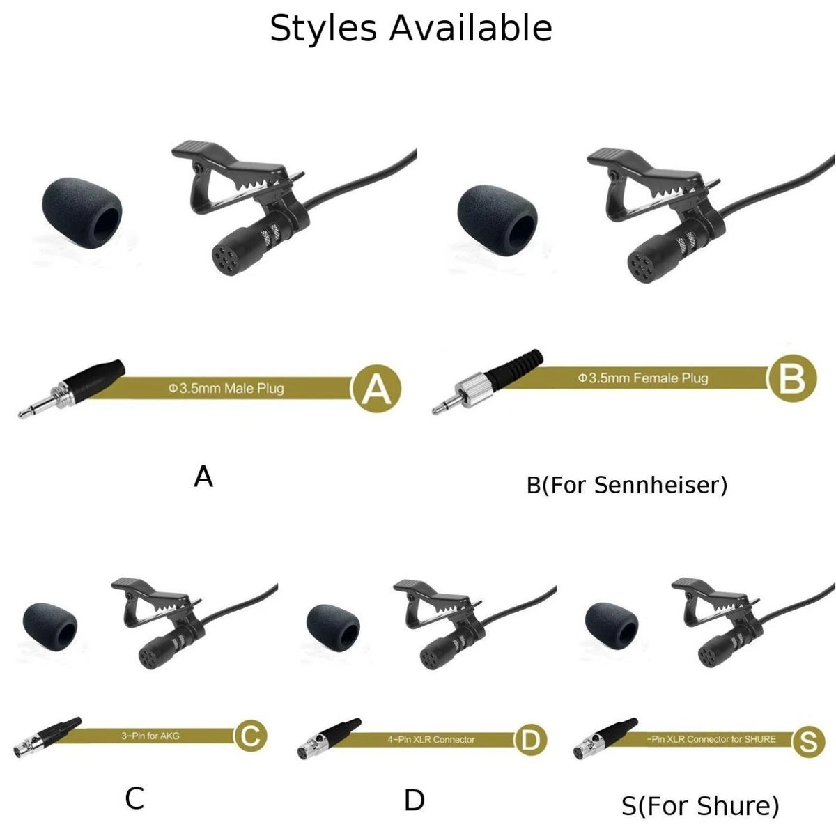 Microphone Lavalier with Cover XLR 3-Pin & 4-Pin for Lecturers