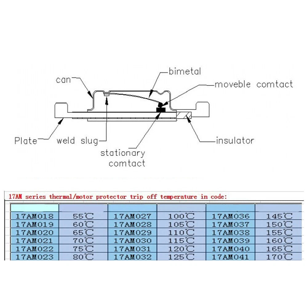 Motor Thermal Protector for