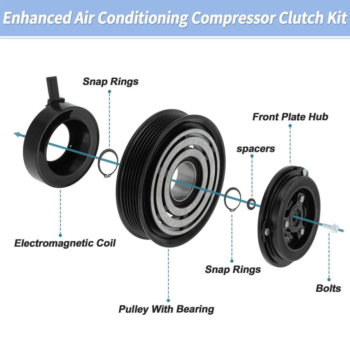AC Compressor Clutch Kit for Chrysler Pacifica Voyager (CVC)