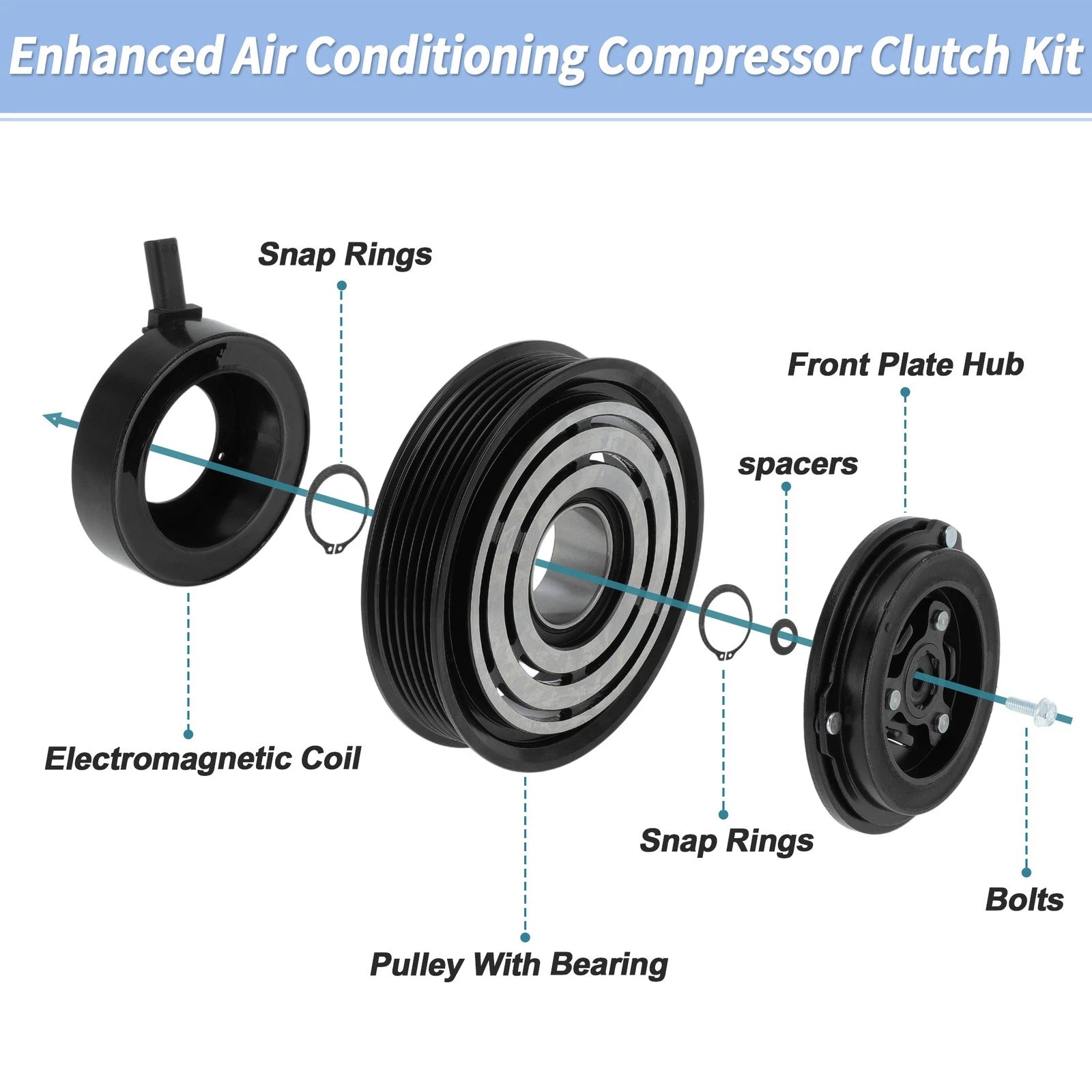AC Compressor Clutch Kit for Chrysler Pacifica Voyager (CVC)