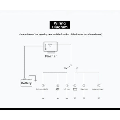 Motorcycle Flasher Supports 10W-100W, 80 Flashes Per Minute for Motorcycles