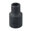 Battery Cover Removal Tool for Tesla (2012–2023)