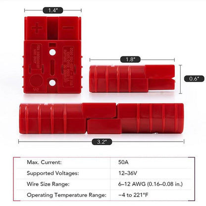 Forklift Battery Cable Connector with Flush Mounting Bracket