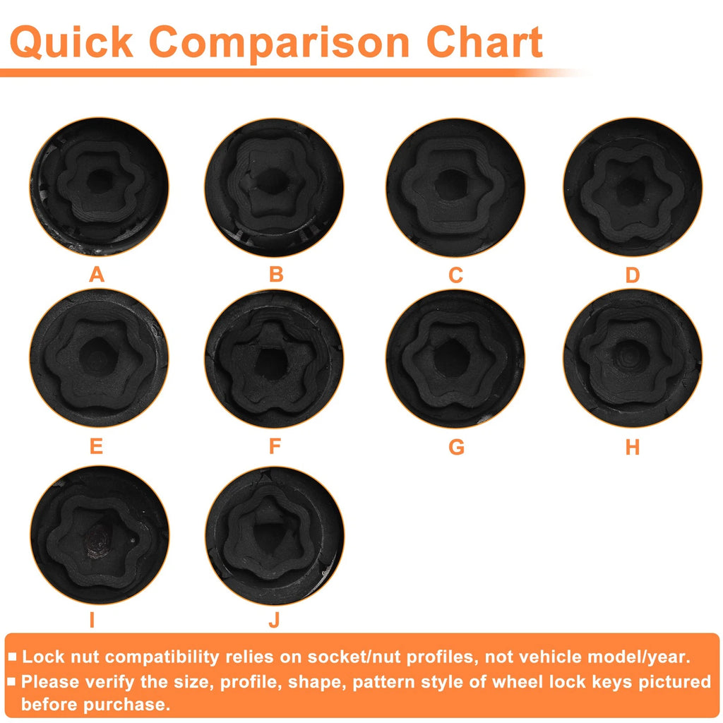 J Wheel Lock Lug Nut Replacement Tool for Toyota Lexus (2006–2020)