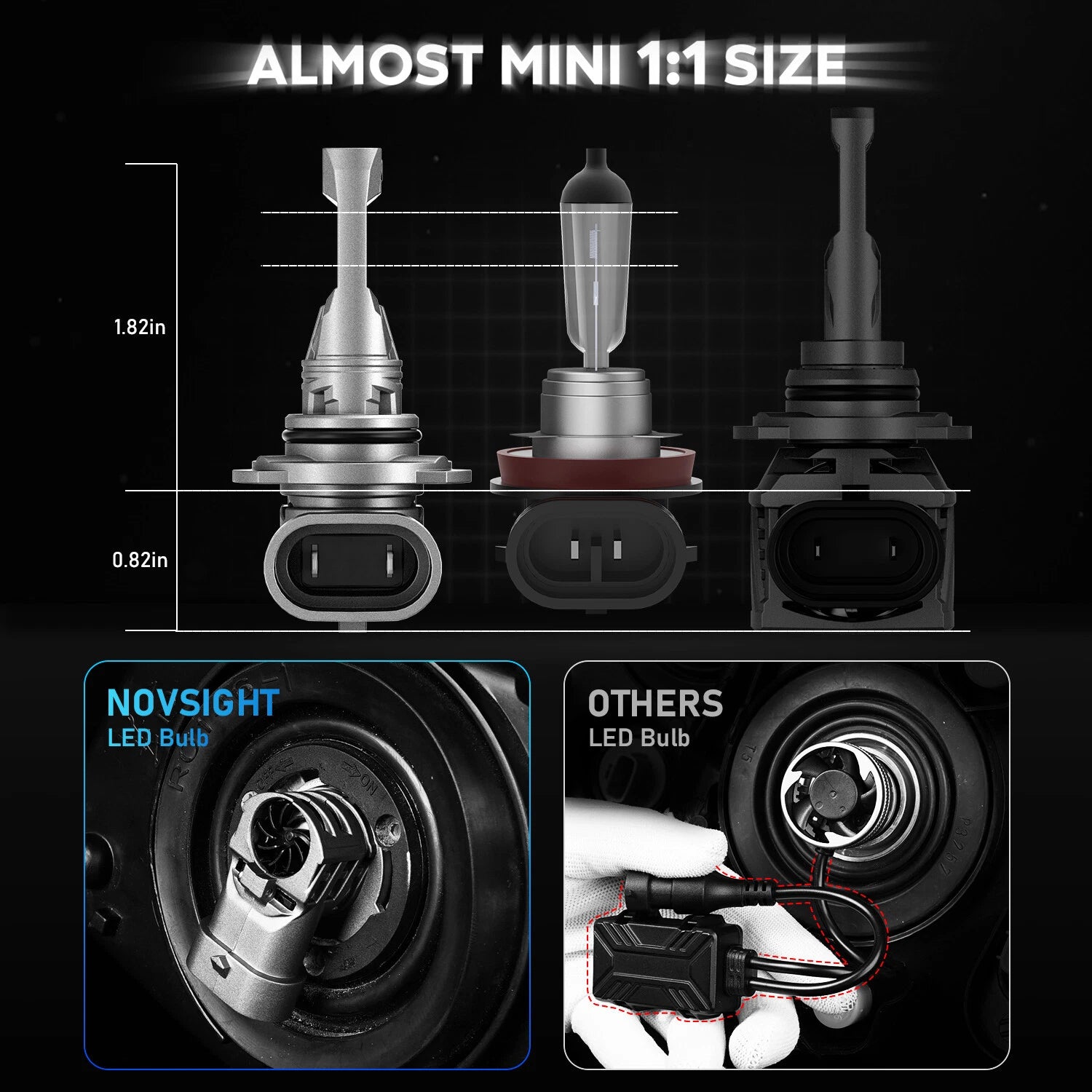 2X 9005 LED Headlight Bulbs for NOVSIGHT (Plug & Play)