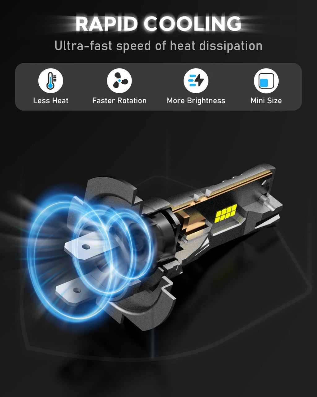 H7 LED Bulbs Conversion Kit for NOVSIGHT (500% Bright, 6000K)