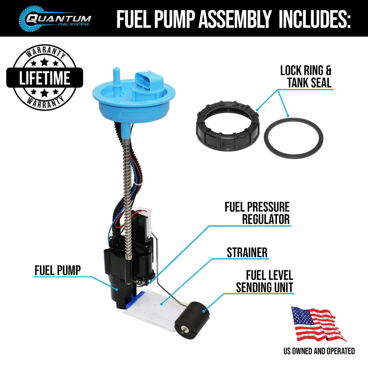 Fuel Pump Module Assembly for Polaris Sportsman X2 570 / ETX (2015–2016)