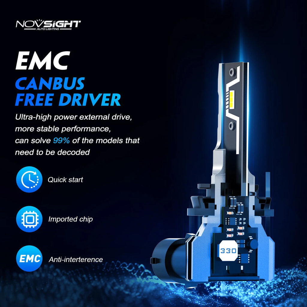 2X H11 LED Headlight Bulbs for NOVSIGHT (10000LM)
