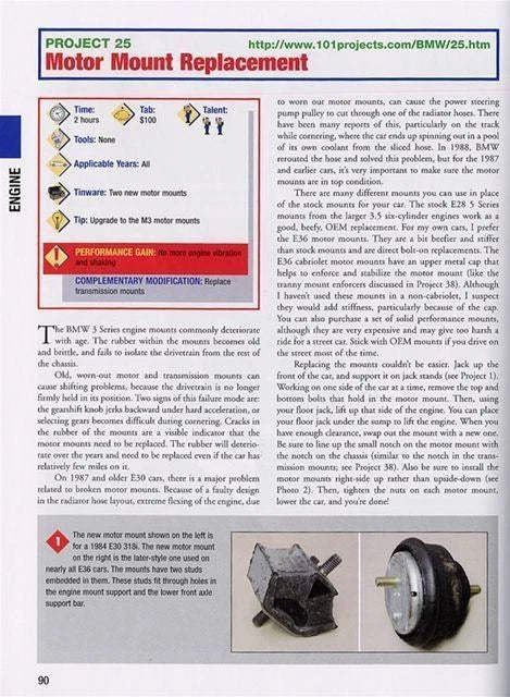 Performance Projects Book for BMW 3-Series E30 E36 (1982–1999)