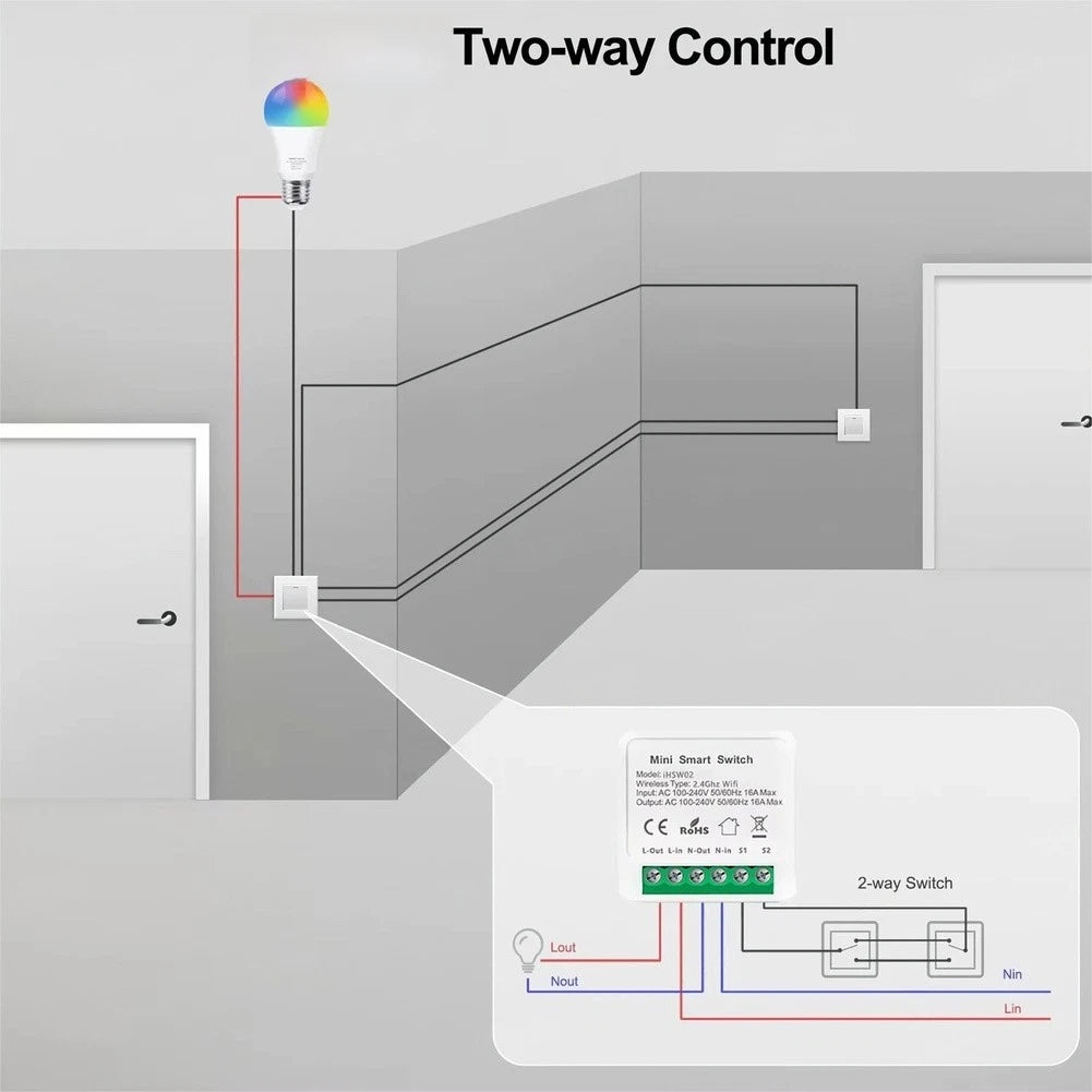 Smart WiFi Relay Switch Module for Tuya Zigbee Home Curtain Control