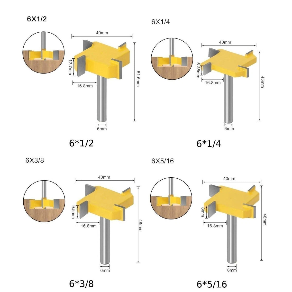 6mm Shank Flush Trim Router Bits for Wood (No Year Range Specified)