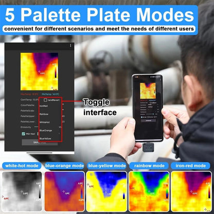 Infrared Thermal Imaging Camera for Android Phone (Type-C)