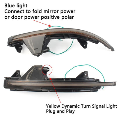 LED Dynamic Turn Signal Light Side Mirror Indicator for Audi A7 S7 RS7 (2010–2018)