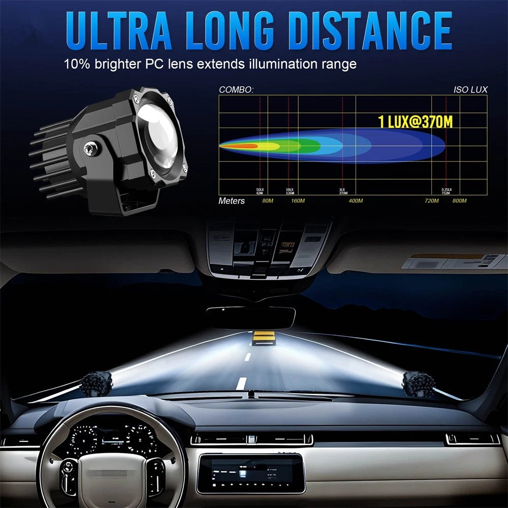 2Pcs 72W Offroad Driving Fog Lamp for Motorcycle SUV