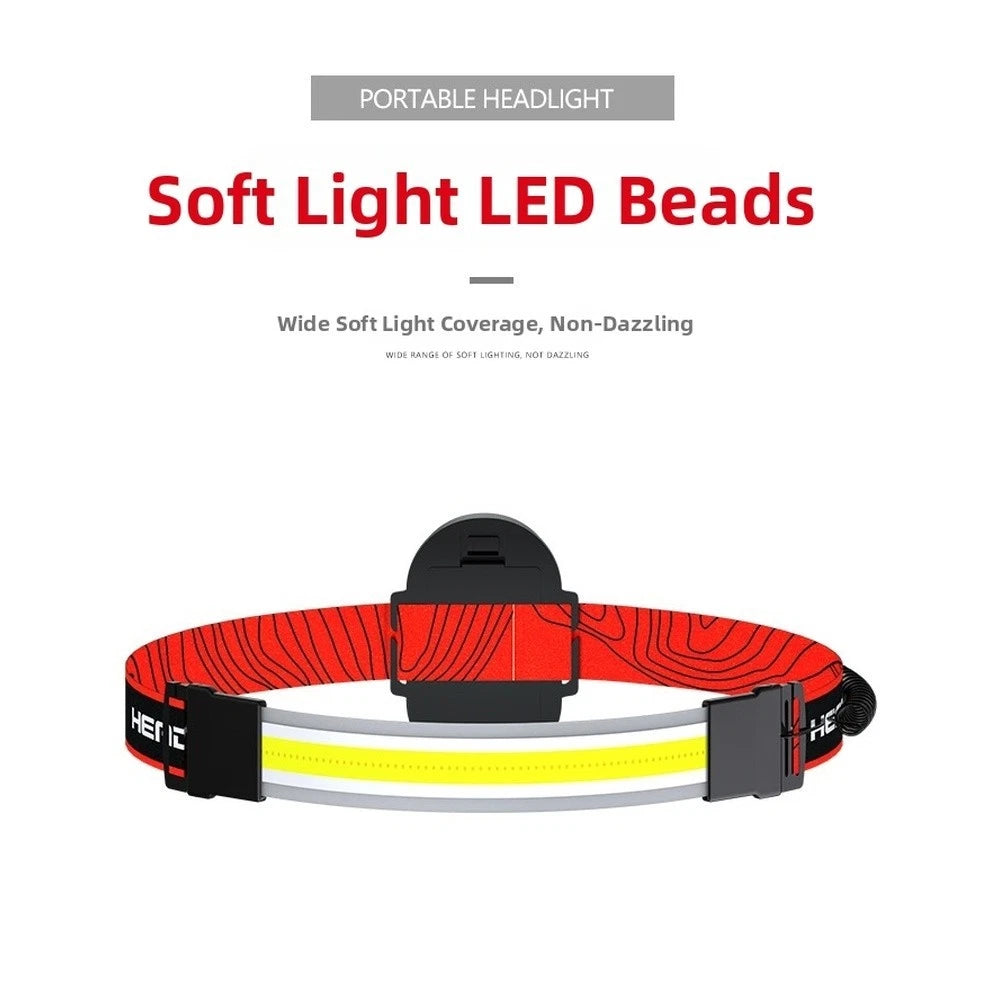 LED Camping Headlamp for Universal Use (350LM, Waterproof, Lightweight)