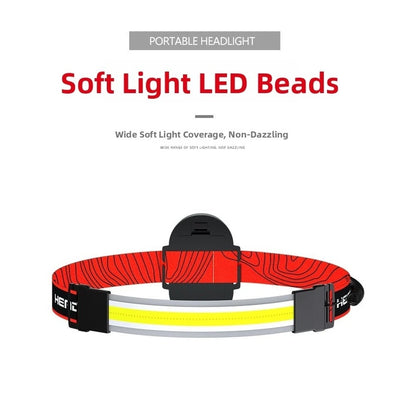 LED Camping Headlamp for Universal Use (350LM, Waterproof, Lightweight)