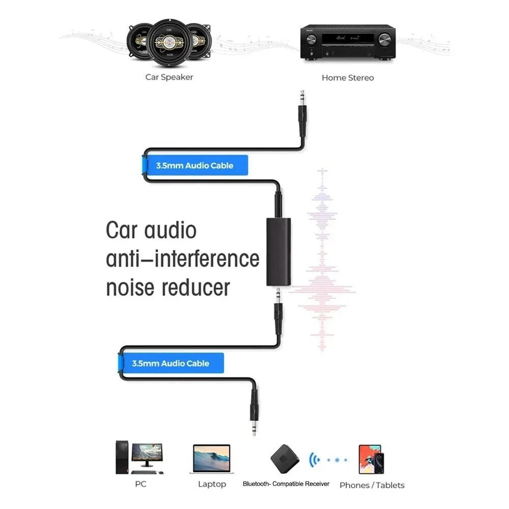 3 5mm Ground Loop Isolator for Automotive Sound Systems