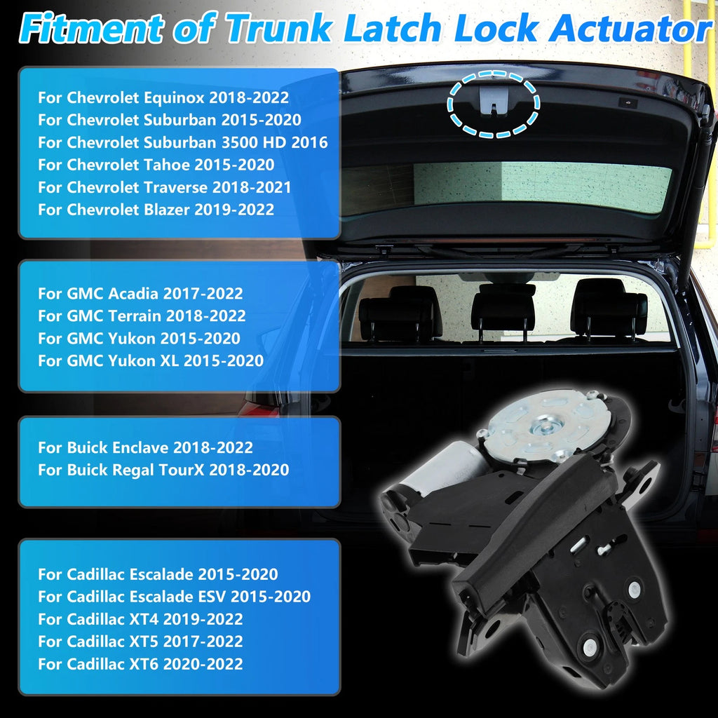 Trunk Latch Lock Actuator Replacement for Chevy Suburban Tahoe Yukon (2000–2024)