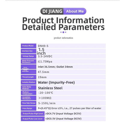 Stainless Steel Liquid Flow Sensor DN40 DN50 Hall Effect 5-150 L/min
