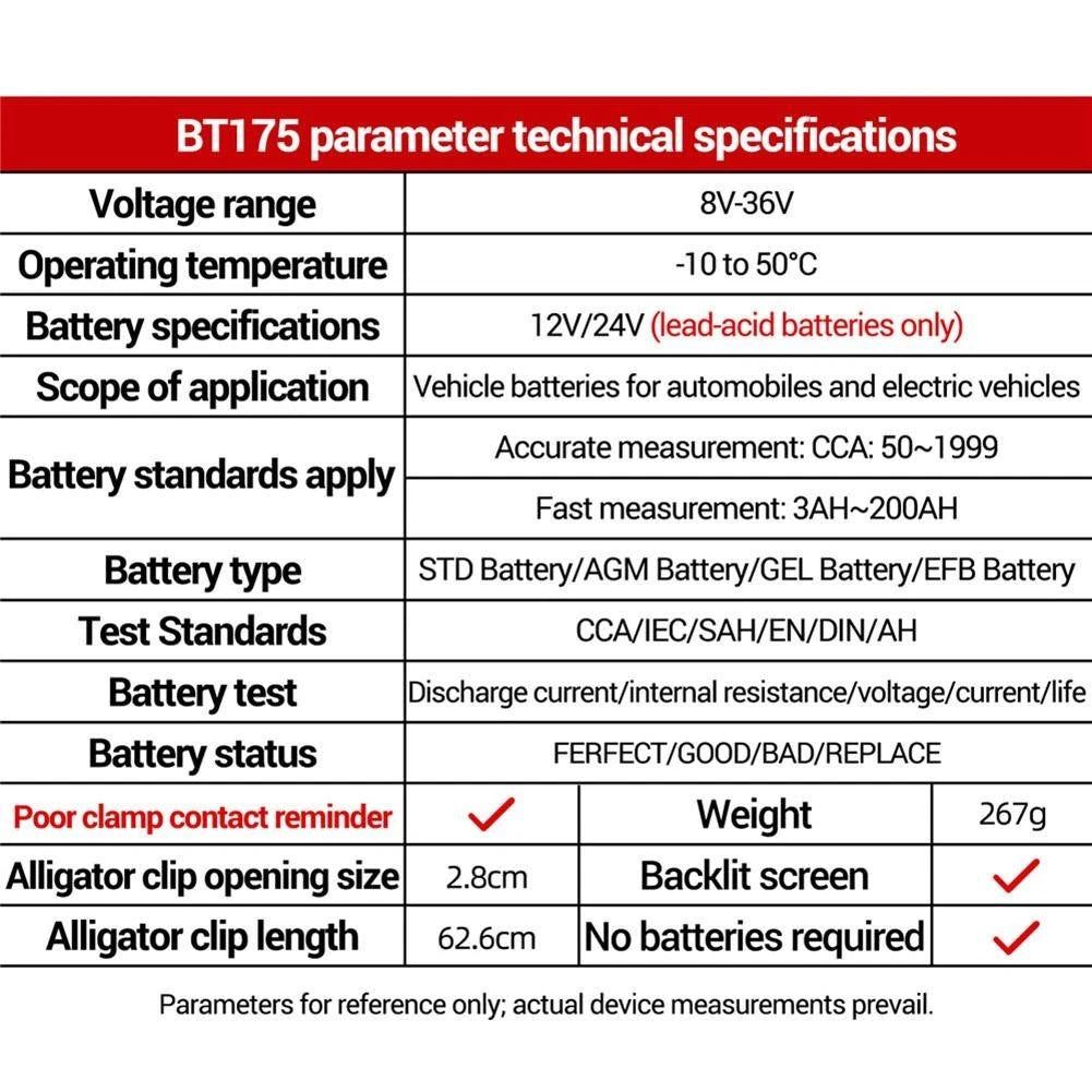 Battery and Alternator Tester for 12V 24V Vehicles
