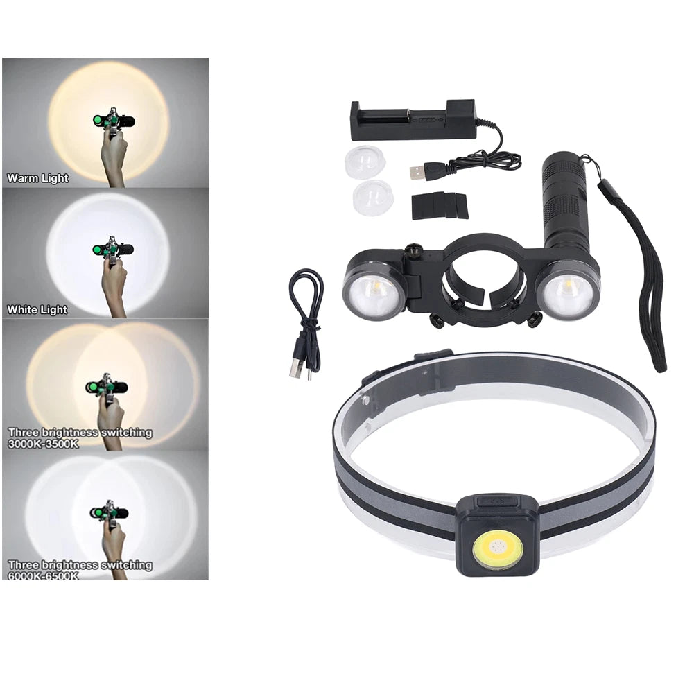 Adjustable LED Spray Painting Light for Airbrushes