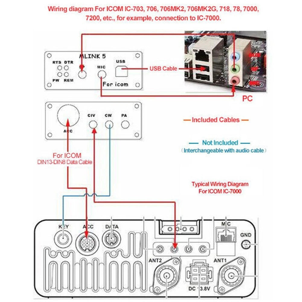 U5 Link for ICOM Radio Connector with Power Interface DIN13-DIN8
