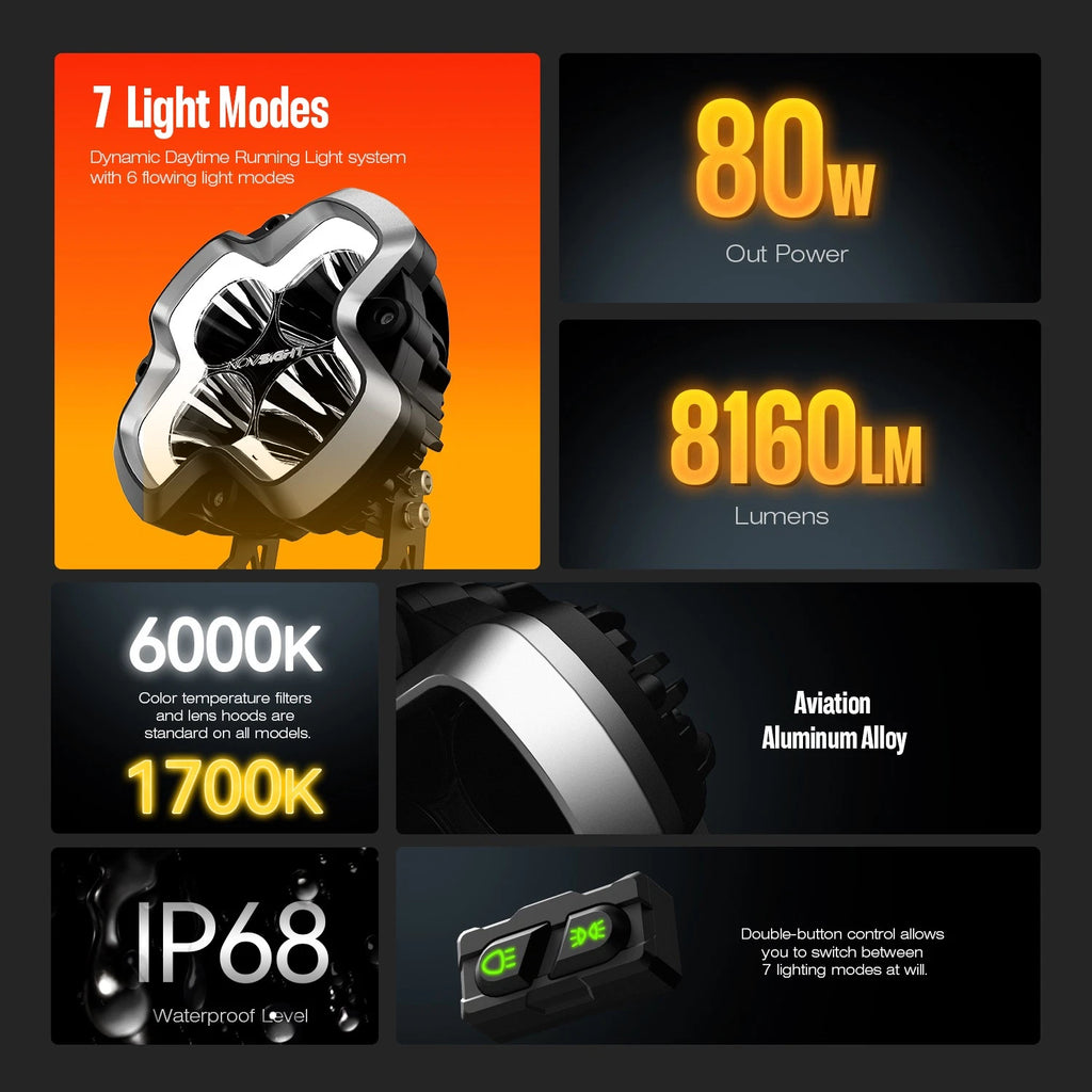 2X LED Work Light Pod for Off Road Vehicles (2010–2023)
