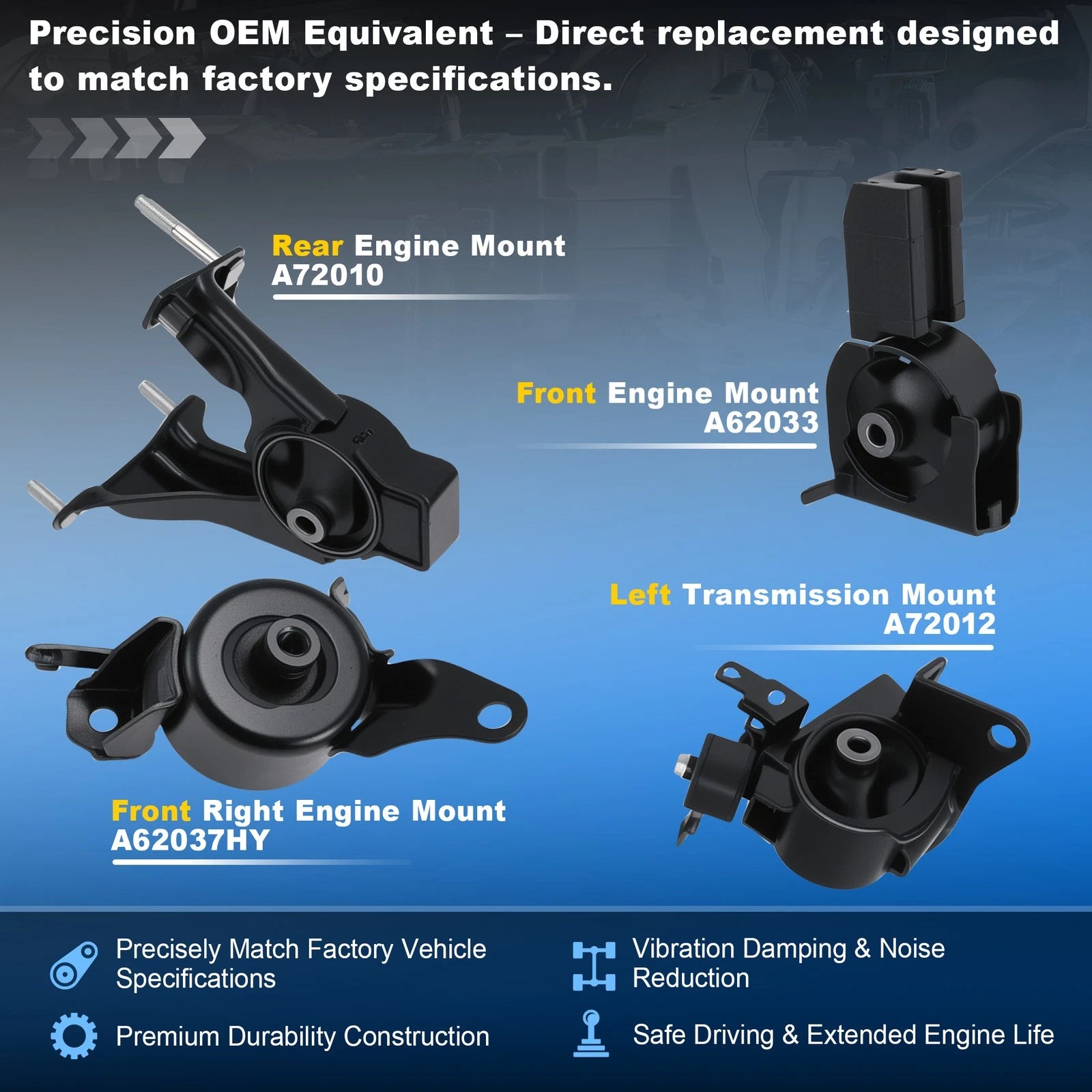 4X Engine Motor & Transmission Mount Kit for Scion TC 2.4L (2005–2010)