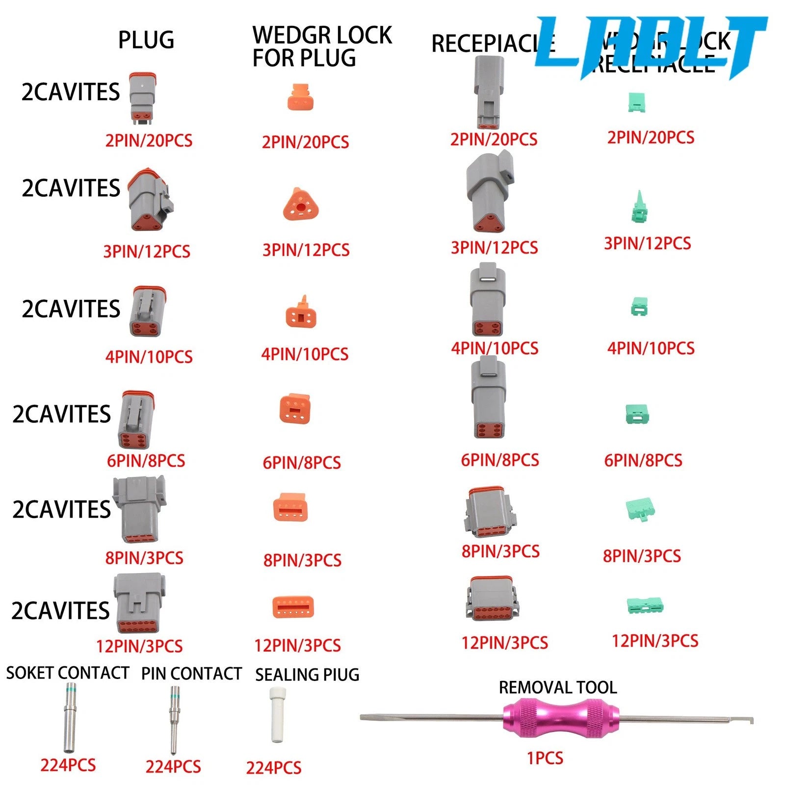 2X DT Connector Kits 2-12 Pin for LABLT (PA66 Nylon, Solid Contacts)