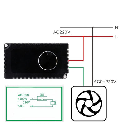 Motor Speed Adjuster for AC 220V (0-220V Output)