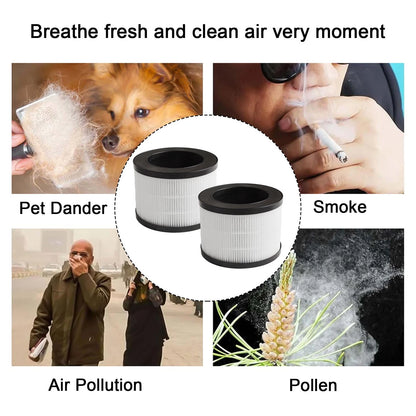 2X Replacement Filter Set for Tolife TZK1 MK01