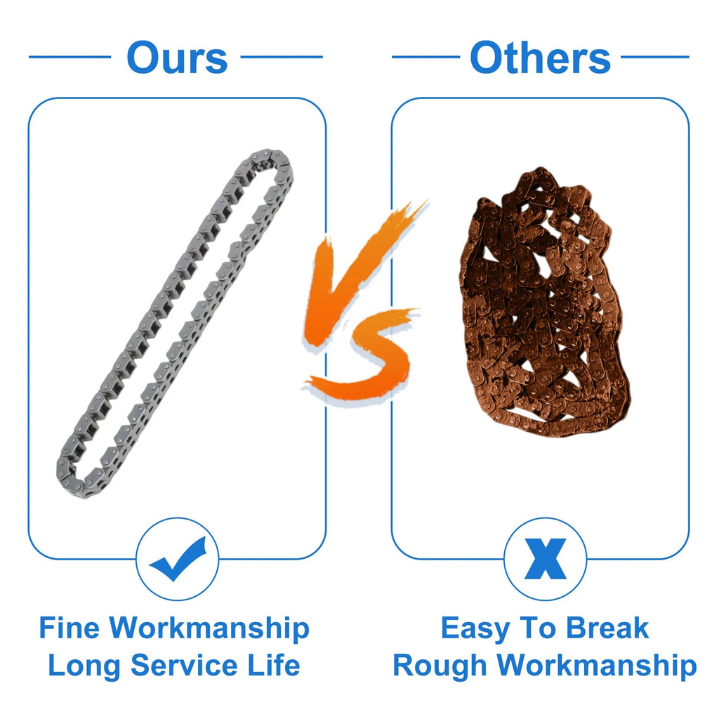 Timing Chain Kit Replacement for BMW 228i (2014–2016)