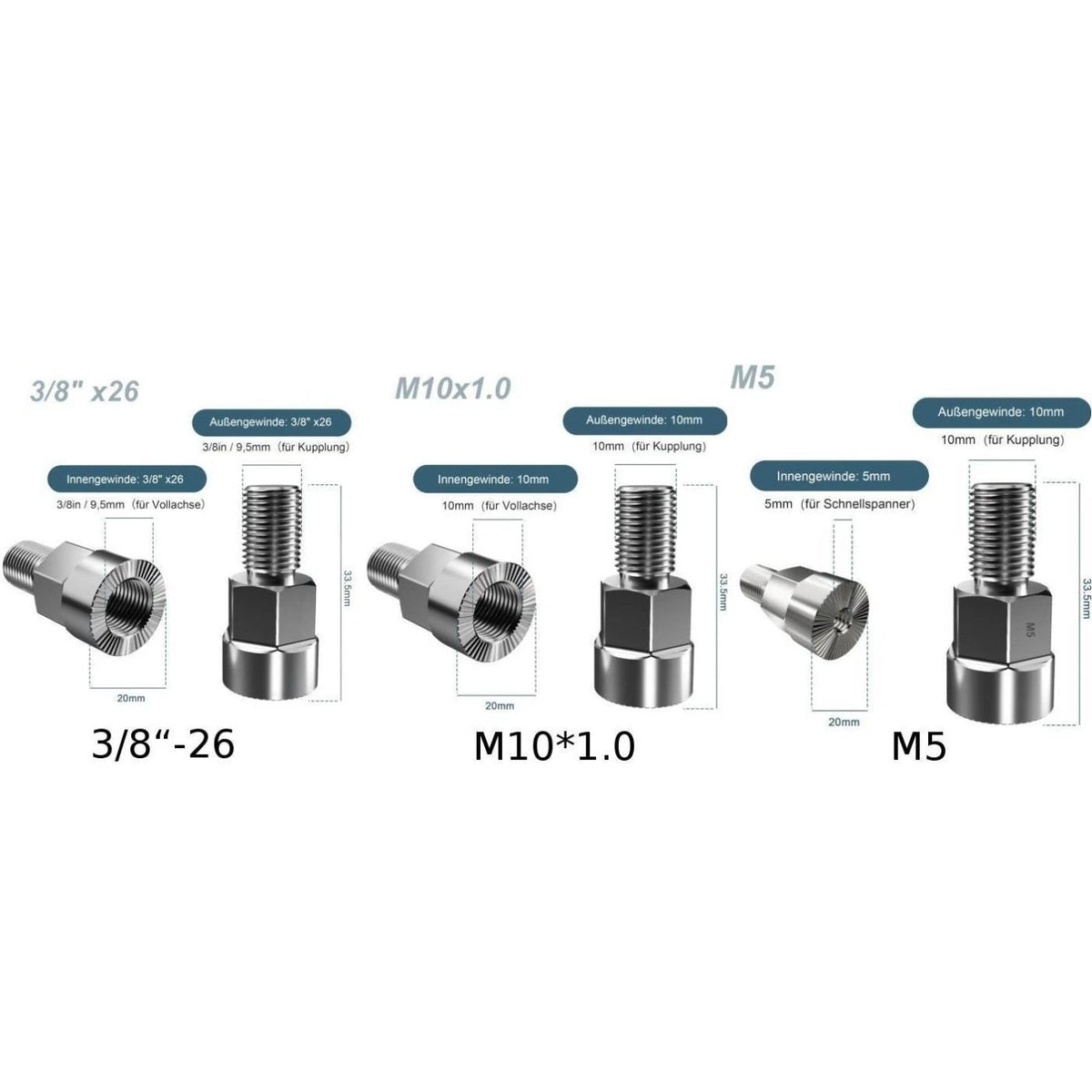 Anti-Loosening Adapter for Quick Release Axle (120 Kg Load Capacity)