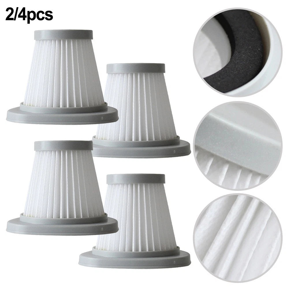 Washable Filter for PH 1000 N (High Performance)