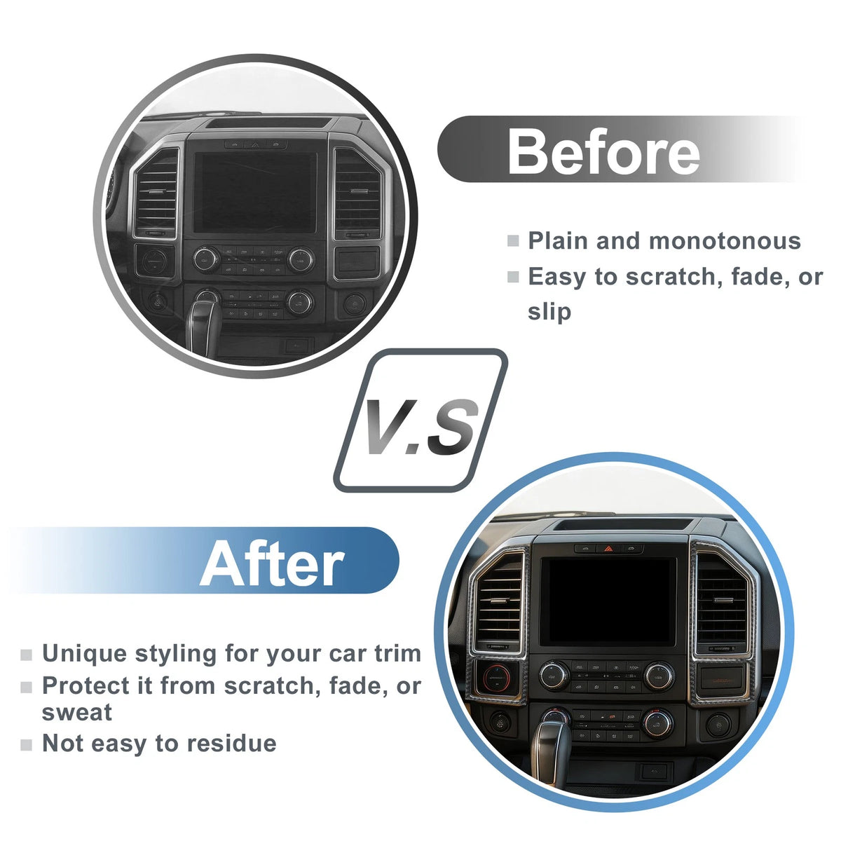 Air Condition Outlet Vent Trim Cover Frame for Ford F150 (2015–2023) 1 Pair