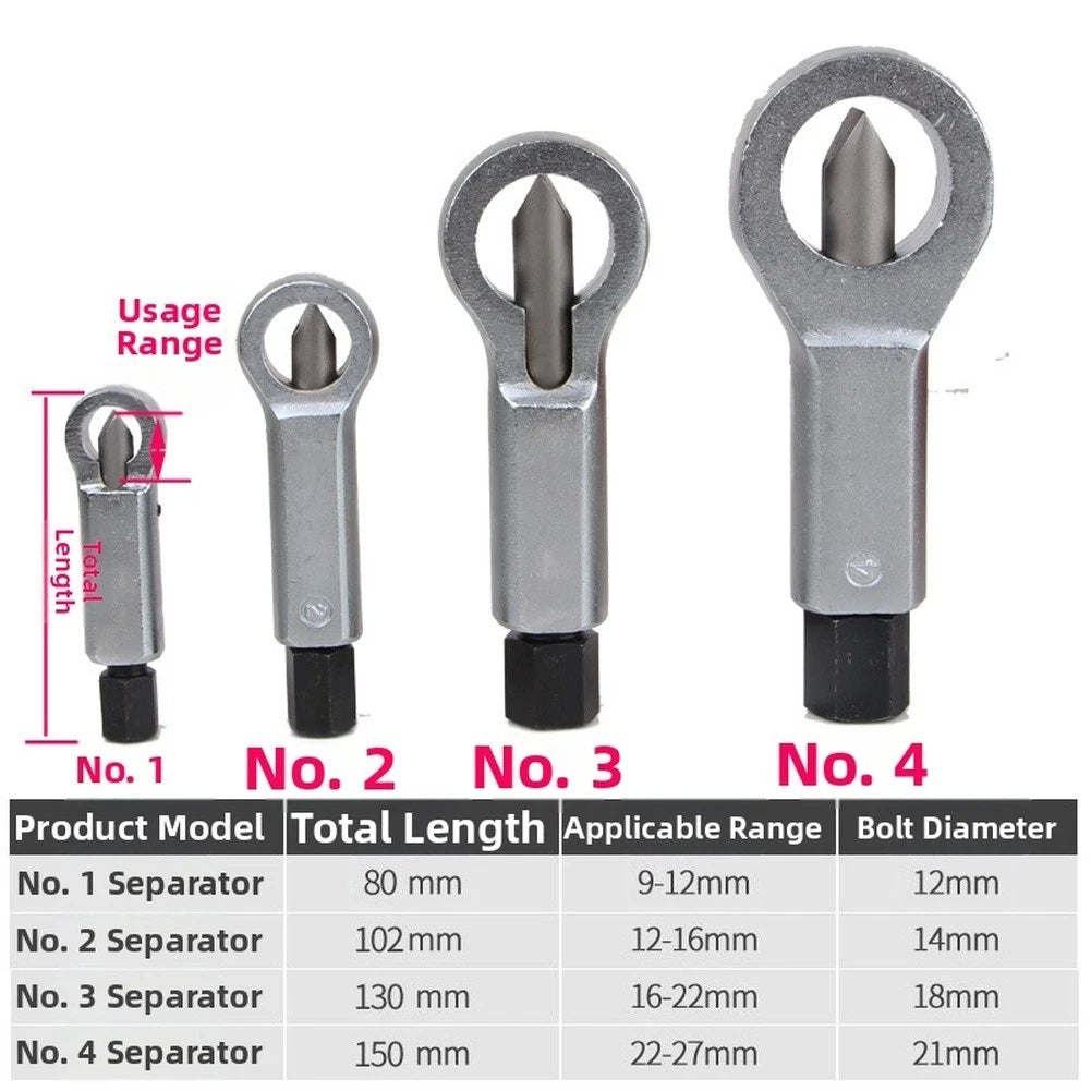 4pc Nut Splitter Kit for Rusty Fastener Work (9mm 12mm 18mm 27mm)